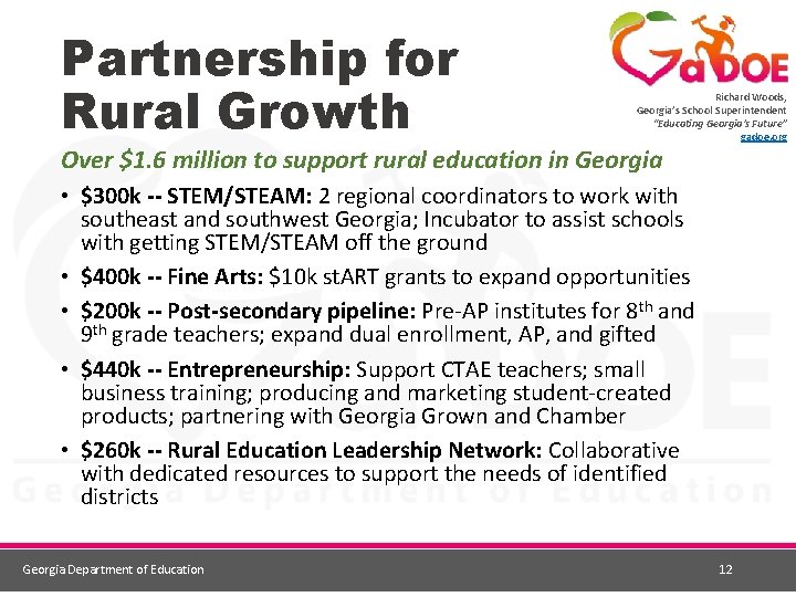 Partnership for Rural Growth Richard Woods, Georgia’s School Superintendent “Educating Georgia’s Future” gadoe. org