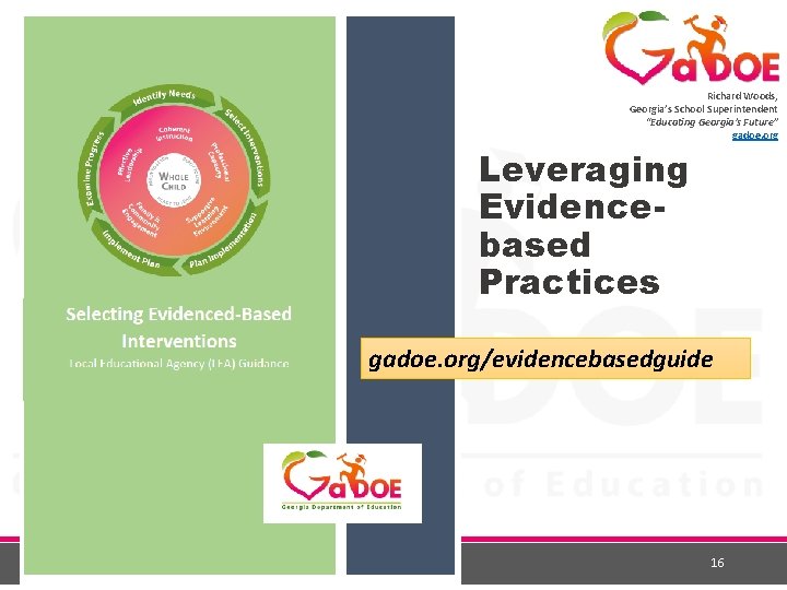 Richard Woods, Georgia’s School Superintendent “Educating Georgia’s Future” gadoe. org Leveraging Evidencebased Practices gadoe.