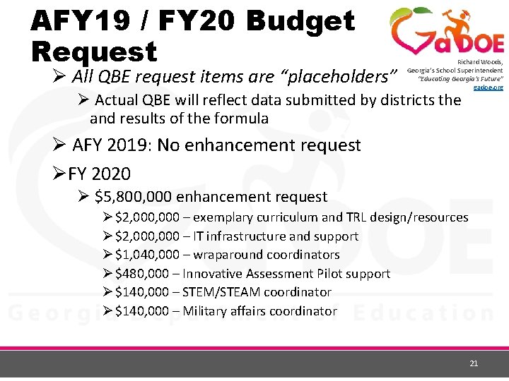 AFY 19 / FY 20 Budget Request Ø All QBE request items are “placeholders”