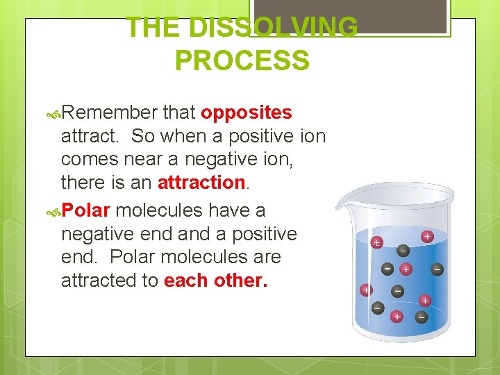 THE DISSOLVING PROCESS Remember that opposites attract. So when a positive ion comes near