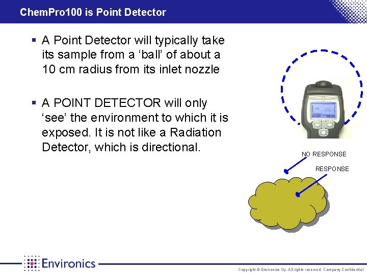 Chem. Pro 100 is Point Detector § A Point Detector will typically take its