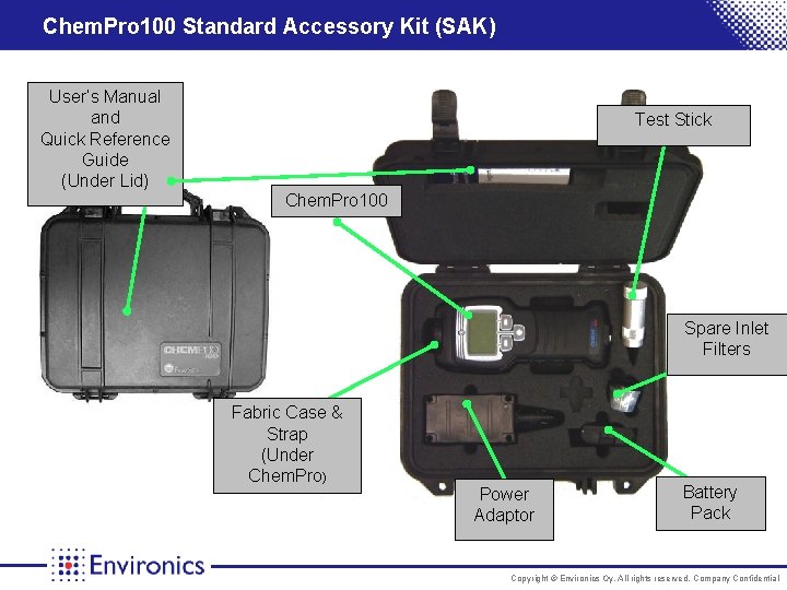 Chem. Pro 100 Standard Accessory Kit (SAK) User’s Manual and Quick Reference Guide (Under