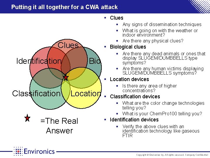 Putting it all together for a CWA attack § Clues § Any signs of