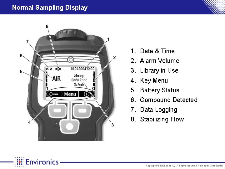 Normal Sampling Display 1. Date & Time 2. Alarm Volume 3. Library in Use