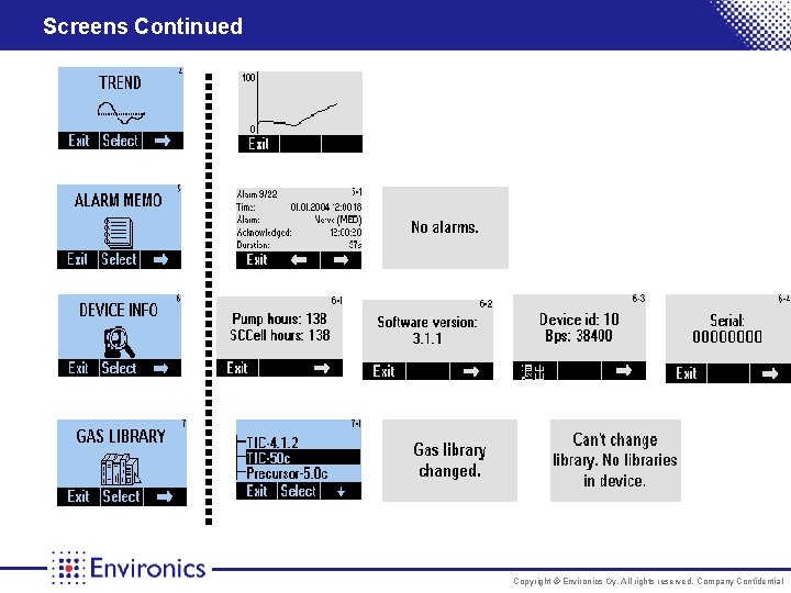 Screens Continued Copyright © Environics Oy. All rights reserved. Company Confidential 