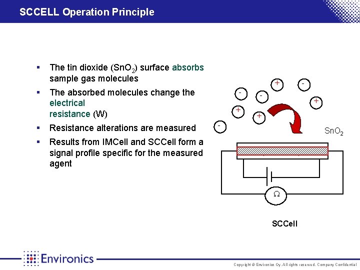 SCCELL Operation Principle § The tin dioxide (Sn. O 2) surface absorbs sample gas