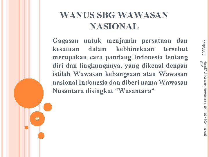 WANUS SBG WAWASAN NASIONAL Hand. Out Kewarganegaraan, By Tatik Rohmawati, S. IP 15 11/6/2020