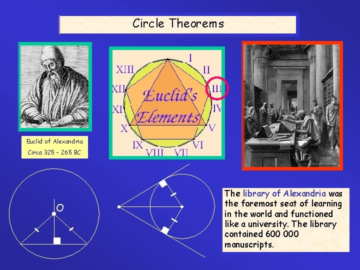 Circle Theorems Euclid of Alexandria Circa 325 - 265 BC O The library of