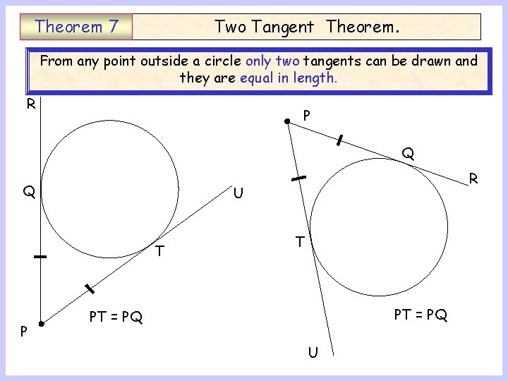 Theorem 7 Two Tangent Theorem. From any point outside a circle only two tangents