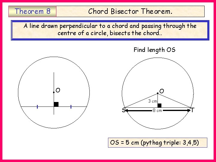 Theorem 8 Chord Bisector Theorem. A line drawn perpendicular to a chord and passing