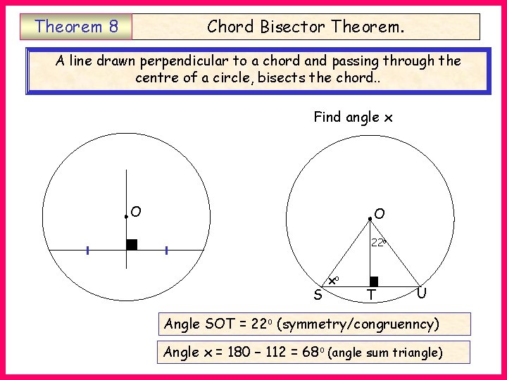 Theorem 8 Chord Bisector Theorem. A line drawn perpendicular to a chord and passing