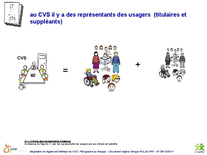 au CVS il y a des représentants des usagers (titulaires et suppléants) = +
