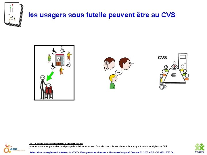 les usagers sous tutelle peuvent être au CVS 3. 1 – Collège des représentants