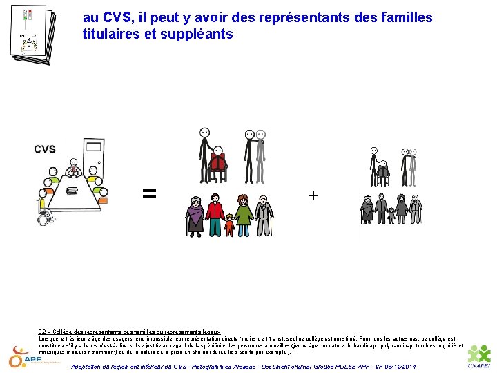 au CVS, il peut y avoir des représentants des familles titulaires et suppléants =