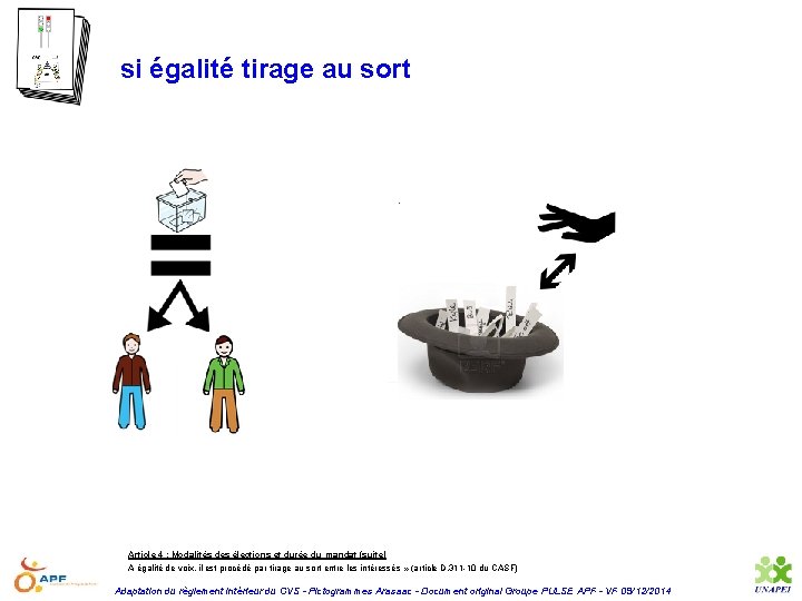 si égalité tirage au sort Article 4 : Modalités des élections et durée du
