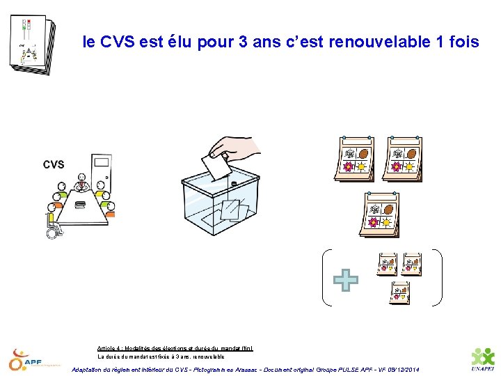 le CVS est élu pour 3 ans c’est renouvelable 1 fois Article 4 :