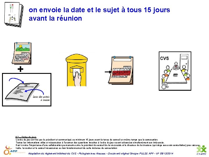 on envoie la date et le sujet à tous 15 jours avant la réunion