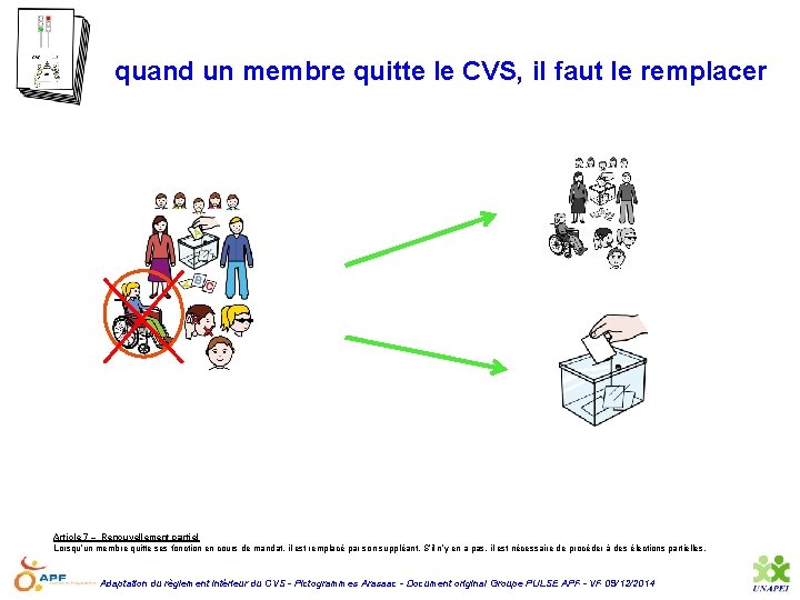 quand un membre quitte le CVS, il faut le remplacer Article 7 – Renouvellement