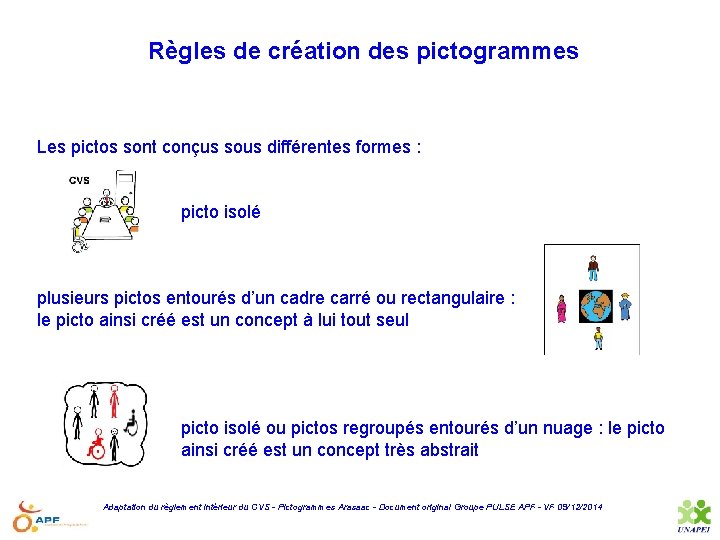 Règles de création des pictogrammes Les pictos sont conçus sous différentes formes : picto