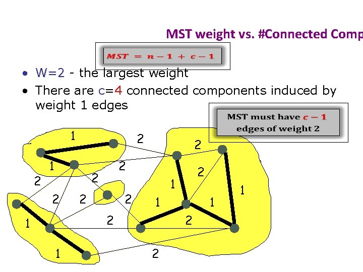 MST weight vs. #Connected Comp • W=2 - the largest weight • There are