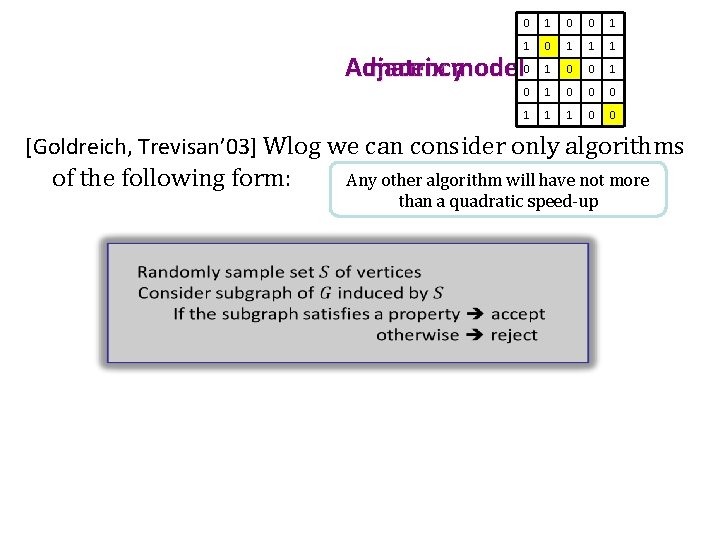0 1 0 0 1 1 1 1 0 0 0 1 1 1