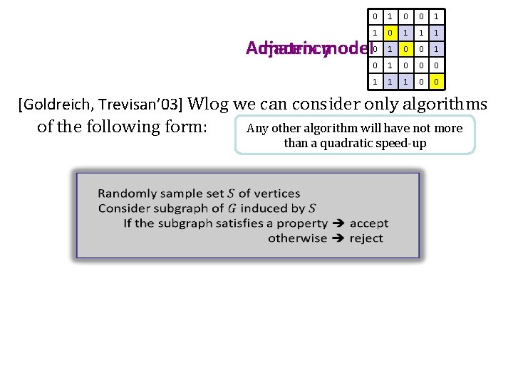 0 1 0 0 1 1 1 1 0 0 0 1 1 1
