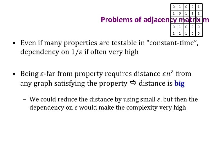 0 1 0 0 1 1 1 0 0 1 m Problems of adjacency