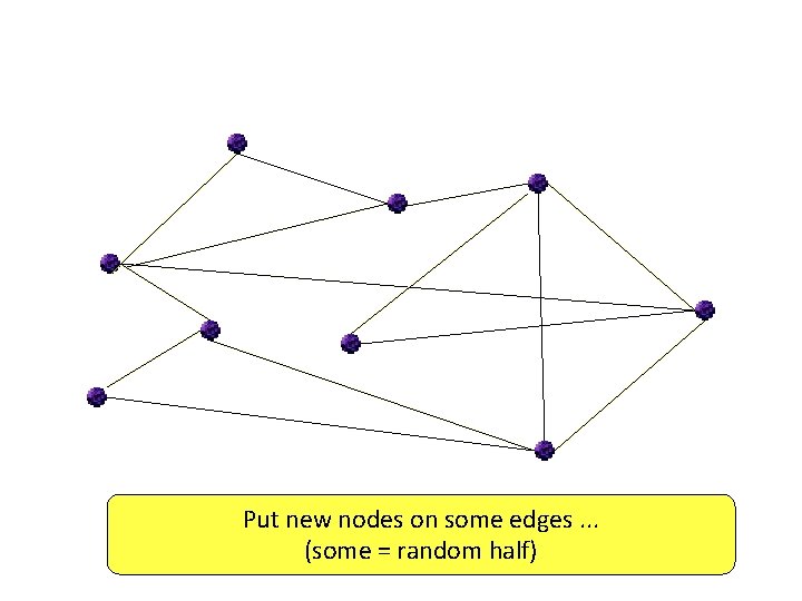 Put new nodes on some edges. . . (some = random half) 