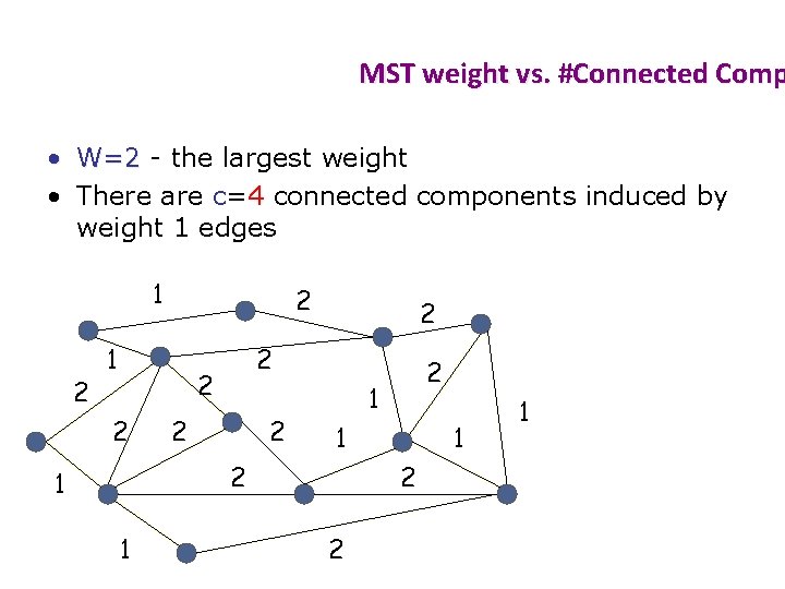 MST weight vs. #Connected Comp • W=2 - the largest weight • There are