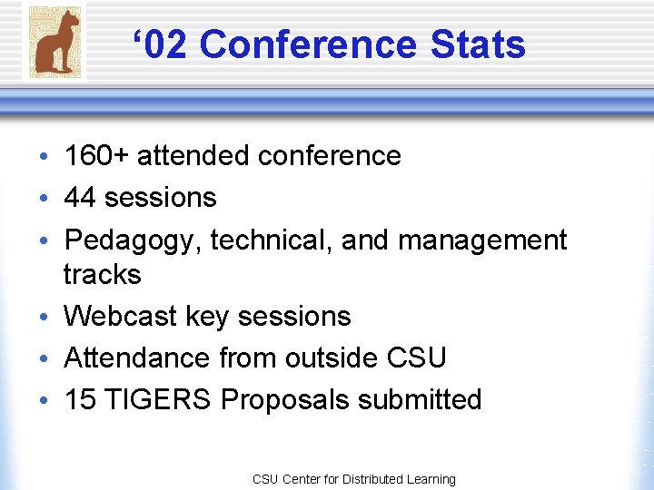 ‘ 02 Conference Stats • 160+ attended conference • 44 sessions • Pedagogy, technical, ‘ 02 Conference Stats • 160+ attended conference • 44 sessions • Pedagogy, technical,