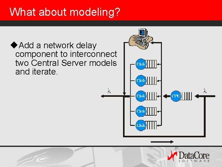 What about modeling? u. Add a network delay component to interconnect two Central Server