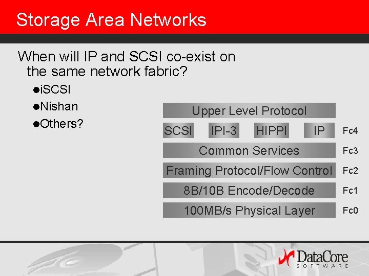 Storage Area Networks When will IP and SCSI co-exist on the same network fabric?