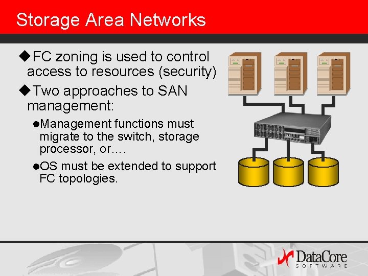 Storage Area Networks u. FC zoning is used to control access to resources (security) Storage Area Networks u. FC zoning is used to control access to resources (security)