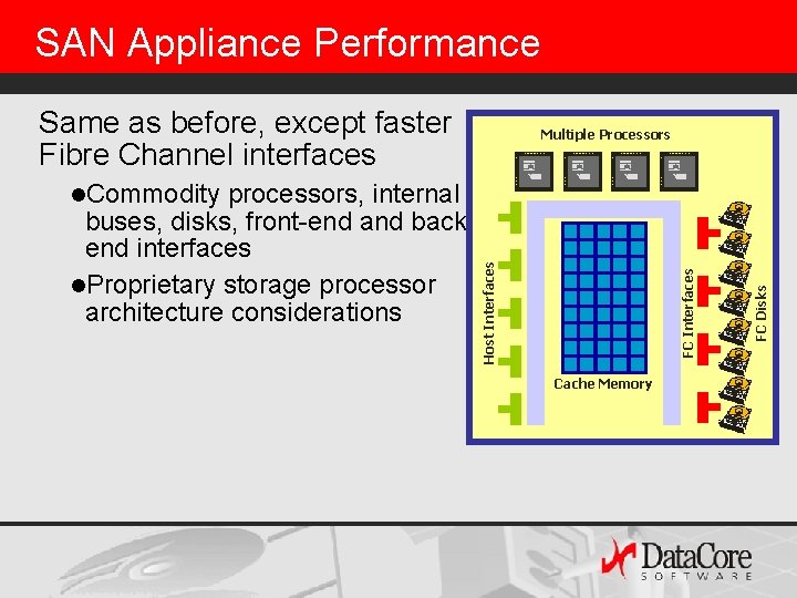 SAN Appliance Performance Same as before, except faster Fibre Channel interfaces l. Commodity FC SAN Appliance Performance Same as before, except faster Fibre Channel interfaces l. Commodity FC