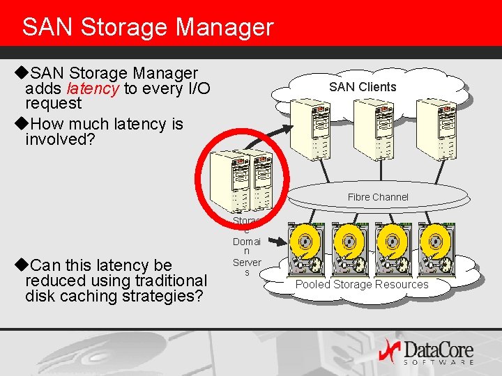 SAN Storage Manager u. SAN Storage Manager adds latency to every I/O request u.