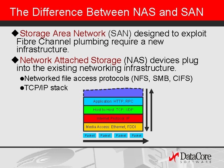 The Difference Between NAS and SAN u. Storage Area Network (SAN) designed to exploit The Difference Between NAS and SAN u. Storage Area Network (SAN) designed to exploit