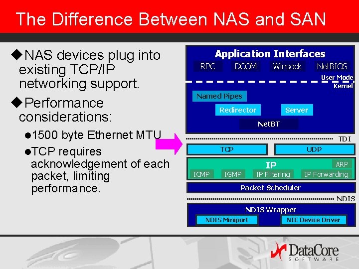 The Difference Between NAS and SAN u. NAS devices plug into existing TCP/IP networking