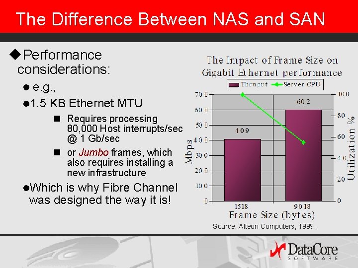 The Difference Between NAS and SAN u. Performance considerations: e. g. , l 1.