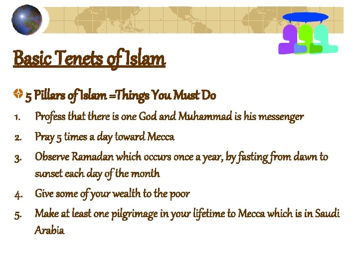 Basic Tenets of Islam 5 Pillars of Islam =Things You Must Do 1. Profess