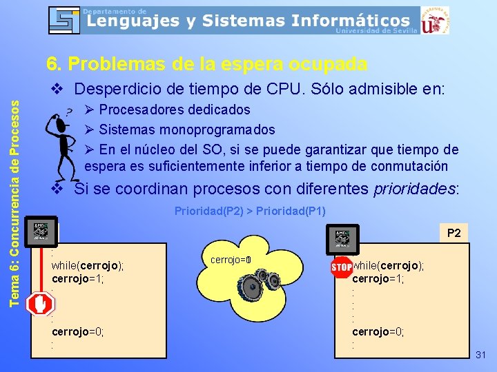 6. Problemas de la espera ocupada Tema 6: Concurrencia de Procesos v Desperdicio de
