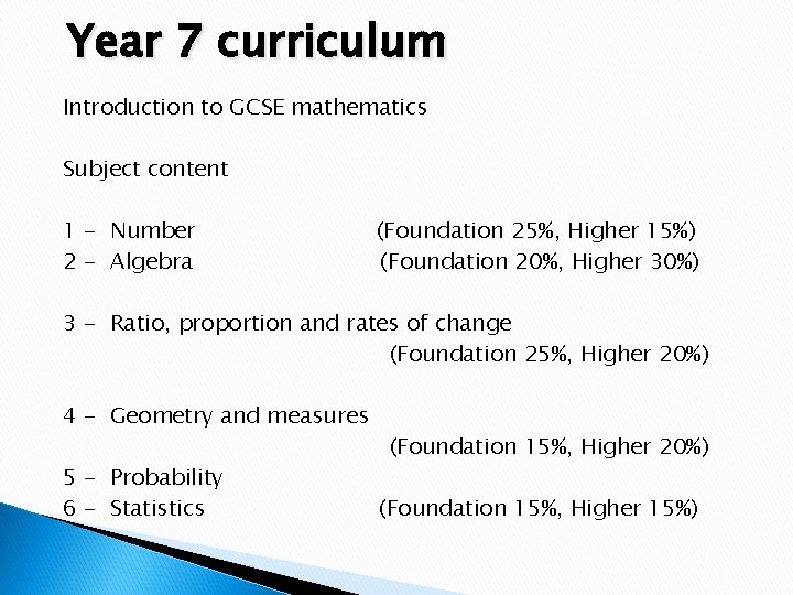 Year 7 curriculum Introduction to GCSE mathematics Subject content 1 - Number 2 -