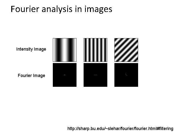 Fourier analysis in images Intensity Image Fourier Image http: //sharp. bu. edu/~slehar/fourier. html#filtering 