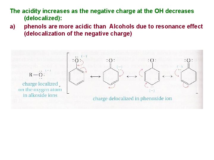 The acidity increases as the negative charge at the OH decreases (delocalized): a) phenols