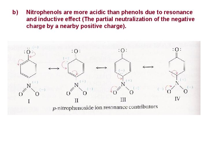 b) Nitrophenols are more acidic than phenols due to resonance and inductive effect (The