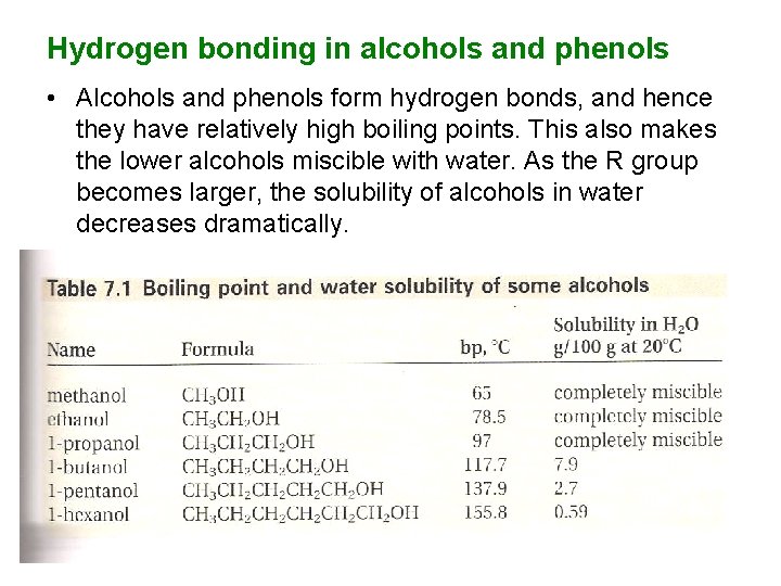 Hydrogen bonding in alcohols and phenols • Alcohols and phenols form hydrogen bonds, and