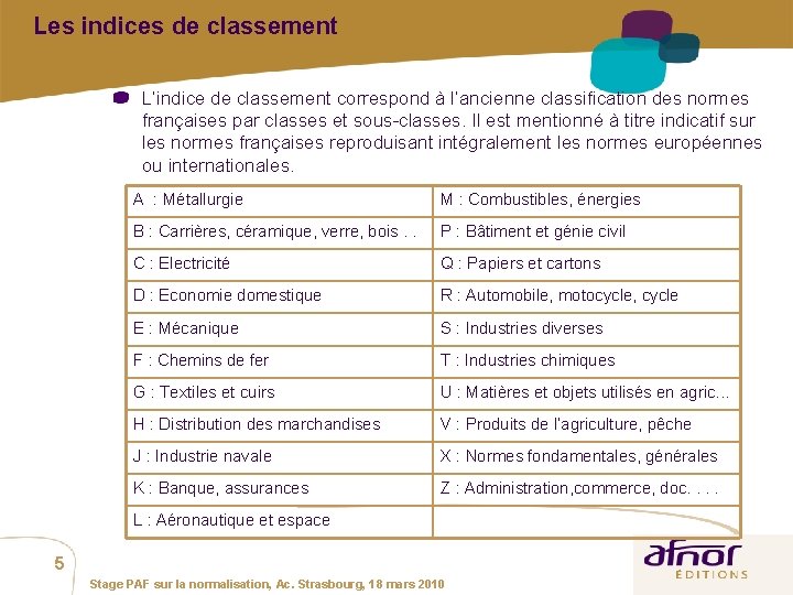 Les indices de classement L’indice de classement correspond à l’ancienne classification des normes françaises Les indices de classement L’indice de classement correspond à l’ancienne classification des normes françaises