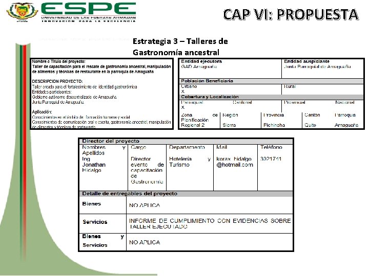 CAP VI: PROPUESTA Estrategia 3 – Talleres de Gastronomía ancestral 