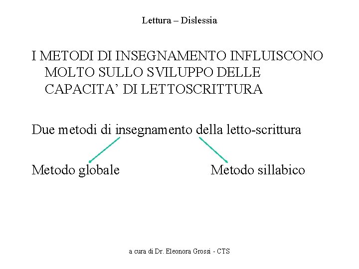 Lettura – Dislessia I METODI DI INSEGNAMENTO INFLUISCONO MOLTO SULLO SVILUPPO DELLE CAPACITA’ DI