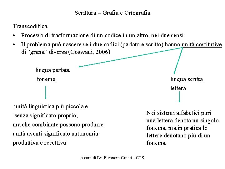 Scrittura – Grafia e Ortografia Transcodifica • Processo di trasformazione di un codice in