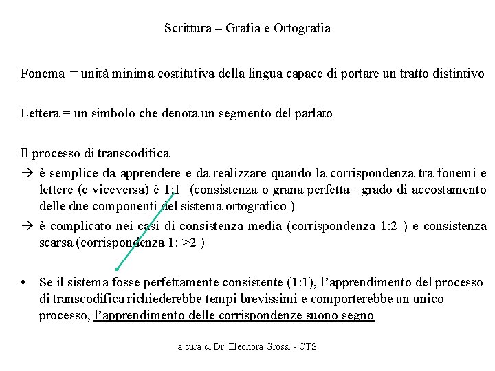 Scrittura – Grafia e Ortografia Fonema = unità minima costitutiva della lingua capace di